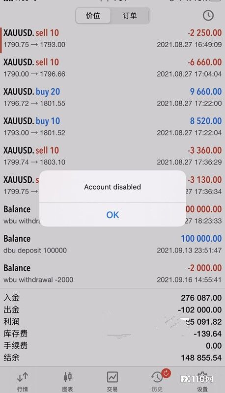 2024年09月21日:账号有被盗风险需要交保证金?WARLOCK平台的这波操作真黑! 账号有被盗风险需要交保证金?WARLOCK平台的这波操作真黑!