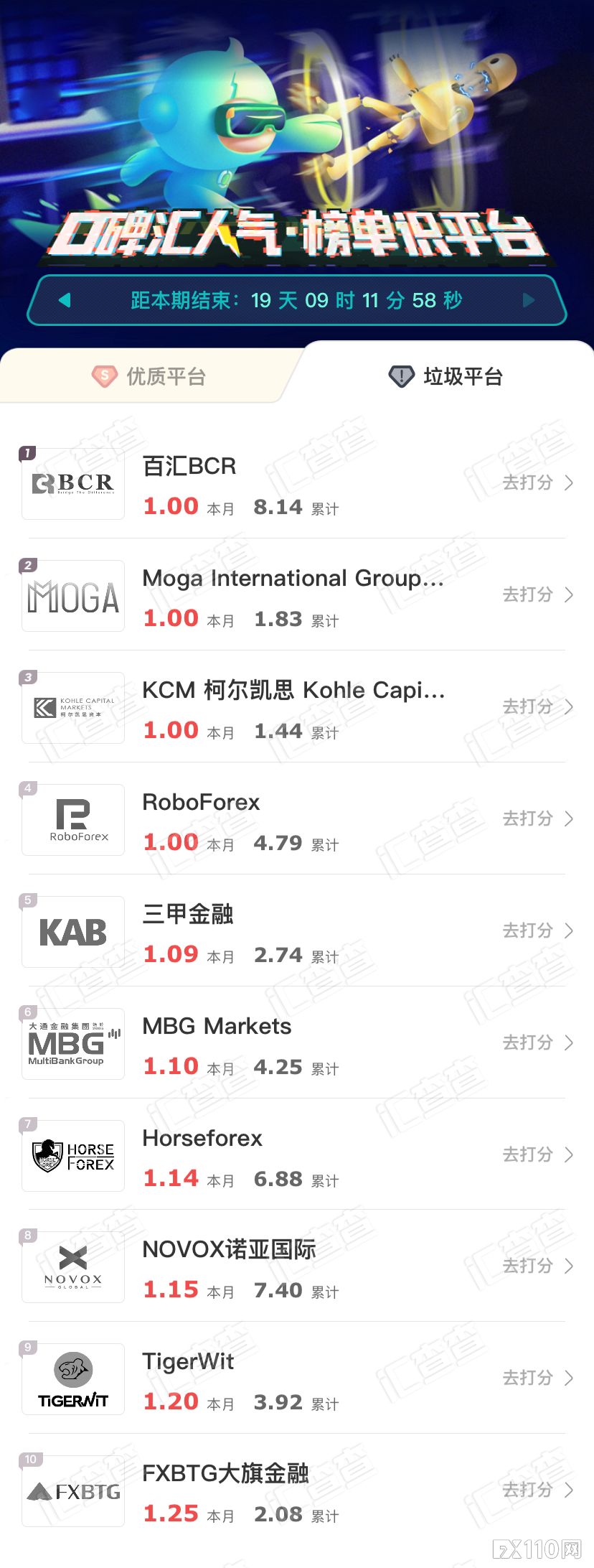 2024年10月06日:【汇查查】这些宝藏级平台,你竟然不知道! 【汇查查】这些宝藏级平台,你竟然不知道!