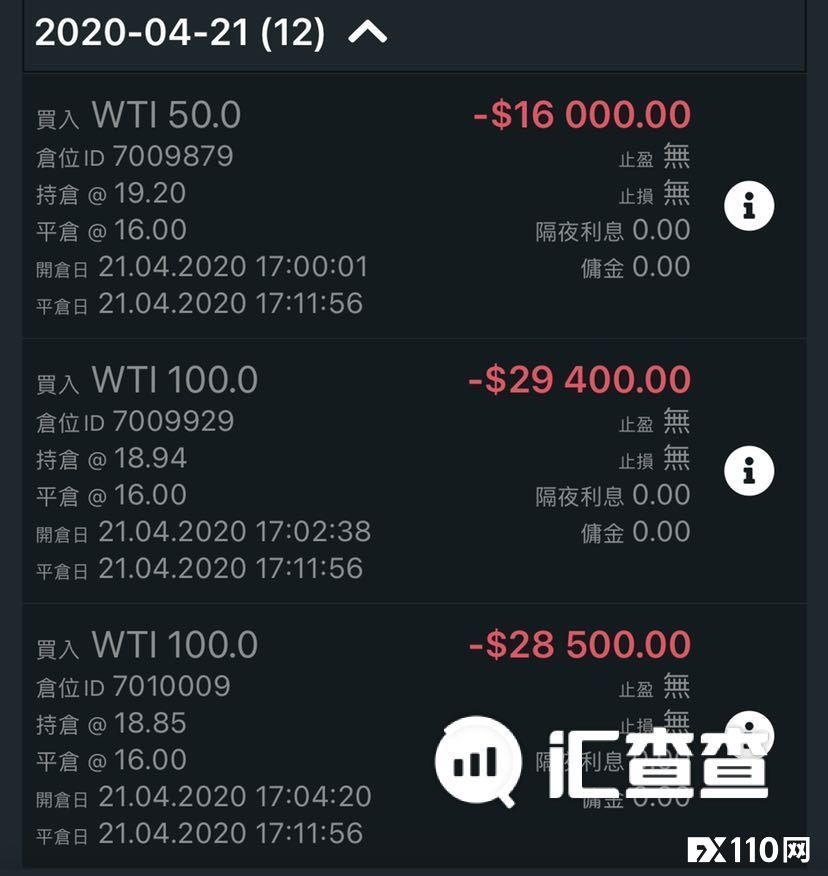2024年10月06日:【汇查查资讯】隐瞒监管,ThinkMarkets系统延迟导致用户损失40万 【汇查查资讯】隐瞒监管,ThinkMarkets系统延迟导致用户损失40万