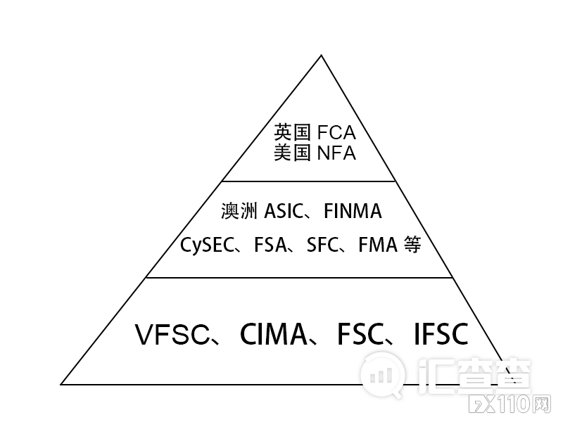 2024年10月06日:&#x3010;汇查查资讯&#x3011;隐瞒监管&#xFF0C;ThinkMarkets系统延迟导致用户损失40万