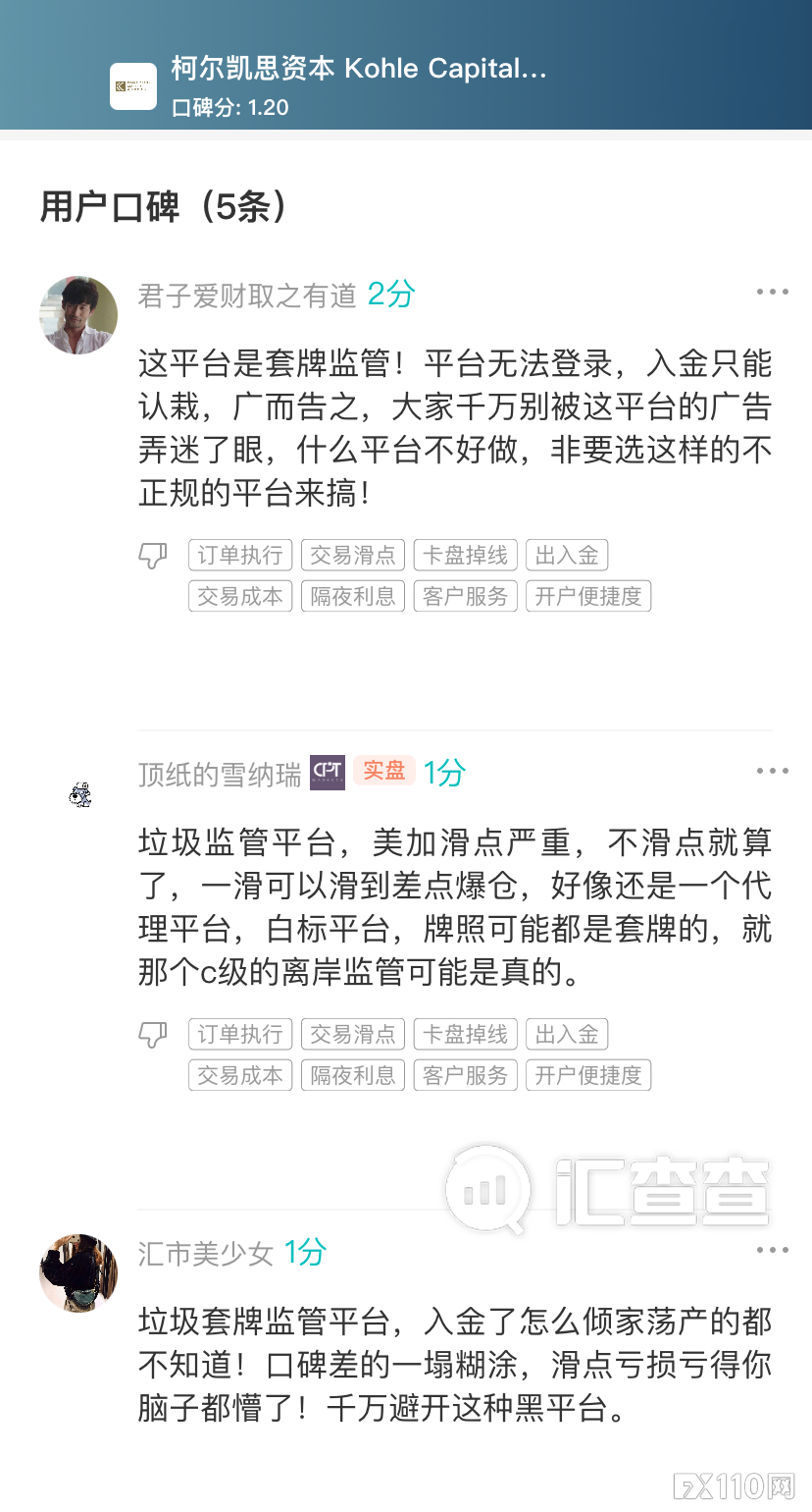 2024年10月07日:【汇查查】6月最新排雷名单来了!10家平台被用户点名! 【汇查查】6月最新排雷名单来了!10家平台被用户点名!