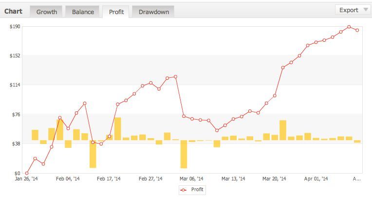 2024年12月20日:ArmadaEA：有稳定回报的敏感系统